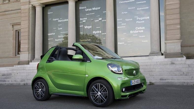 奔驰没培养好 Smart,吉利能行吗?